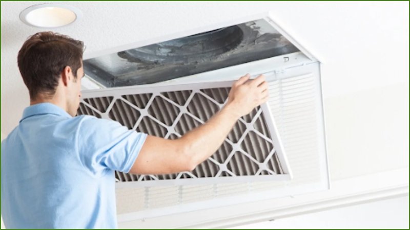 How Your HVAC System